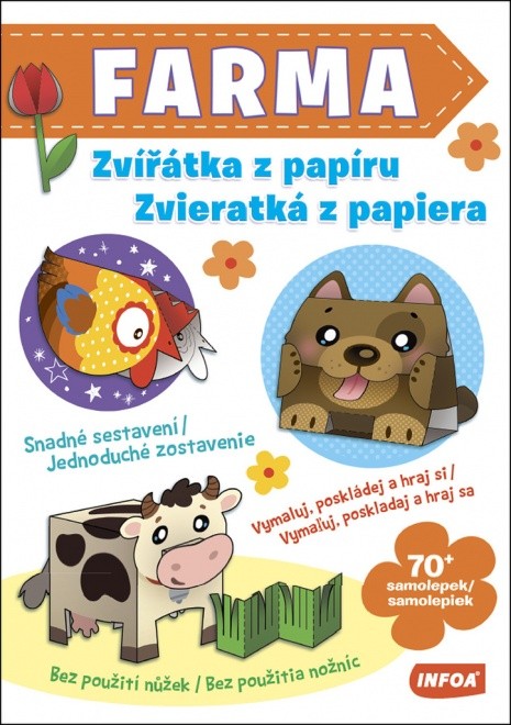produkt