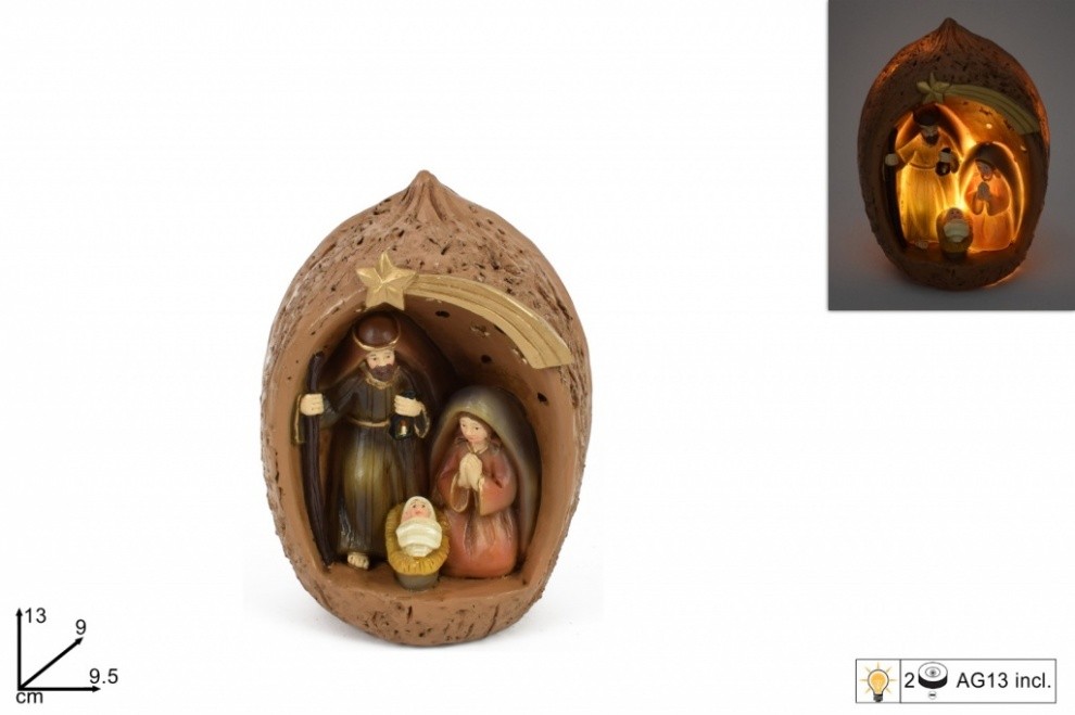 produkt