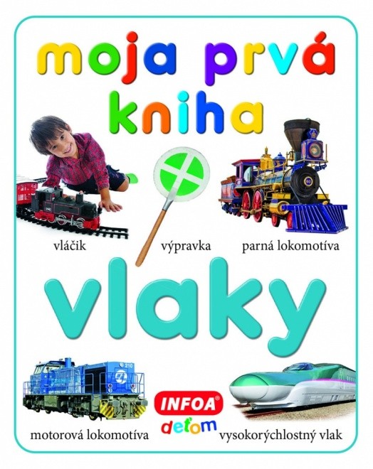 produkt